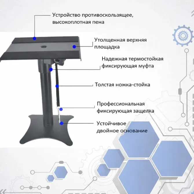 Инфографика с описанием функциональных характеристик столика