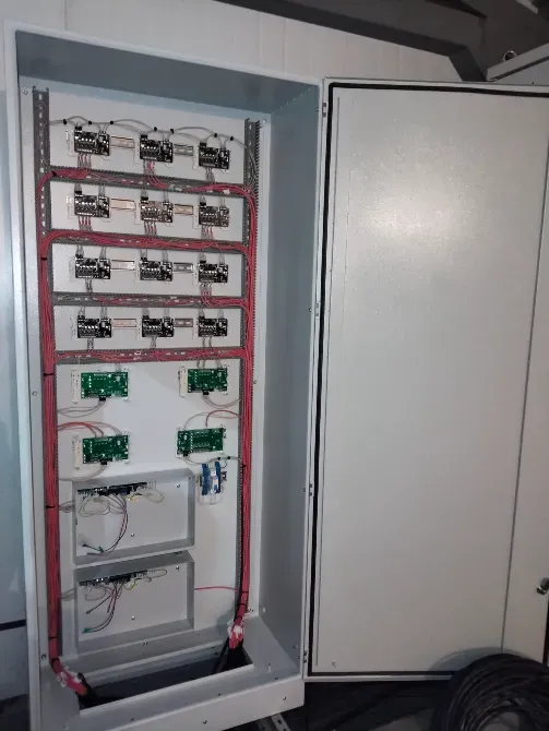 Электрический щит с несколькими модулями и проводами