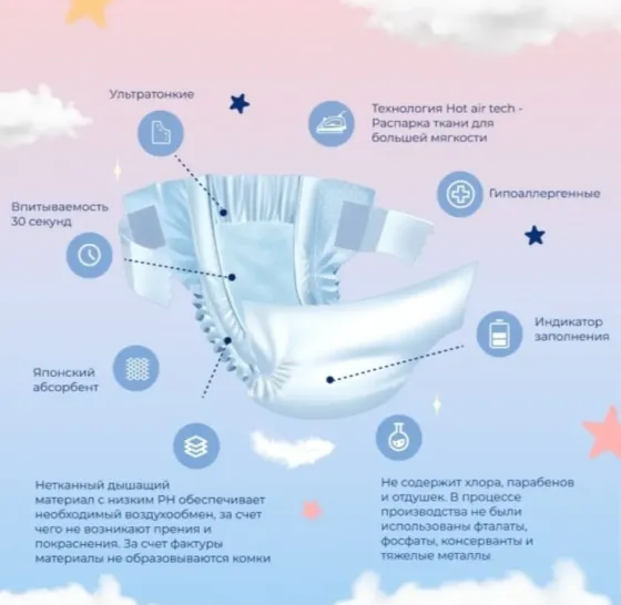 Подгузники детские MIJUKI, размер 2, 54 штуки, для малышей весом 4-7 кг, гипоаллергенные, экологически чистые