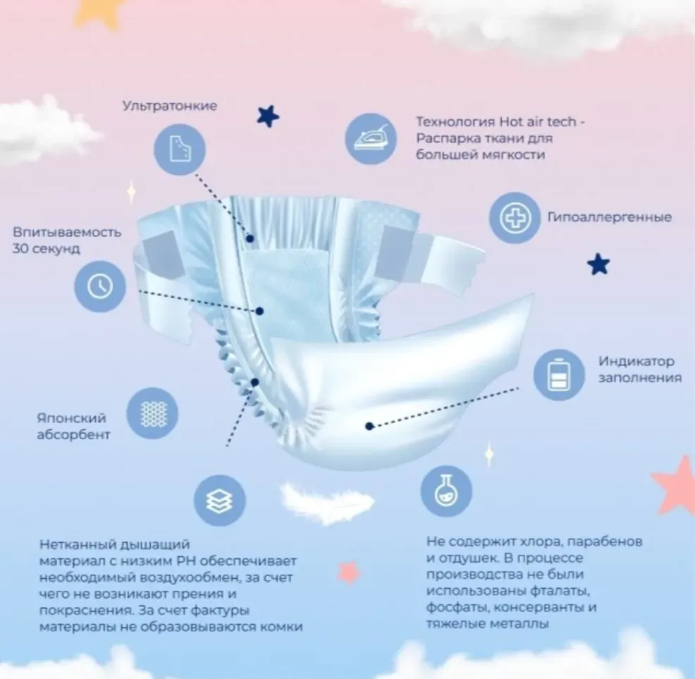 Особенности подгузников, ультратонкие, впитывающие, и японский абсорбент