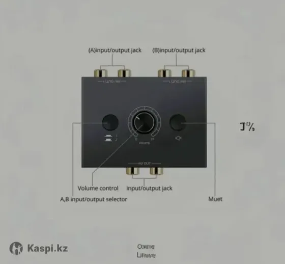 Устройство для подключения аудиоустройств и наушников к компьютеру