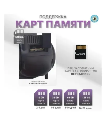 Способы подключения камеры с поддержкой 4G и двух SIM-карт