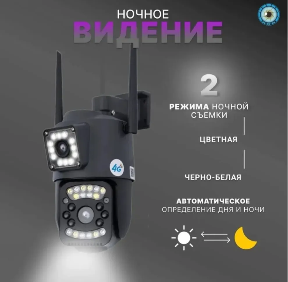 Ночное видение с автоматическим определением дня и ночи, возможны цветной и черно-белый режимы