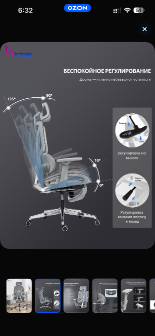 Инфографика о механизмах регулировки и возможностях настройки кресла