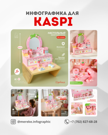 Инфографика Ozon, Wildberries и Kaspi с товарами, включая стулья, очки для плавания, степперы, детские игрушки и кухонную утварь