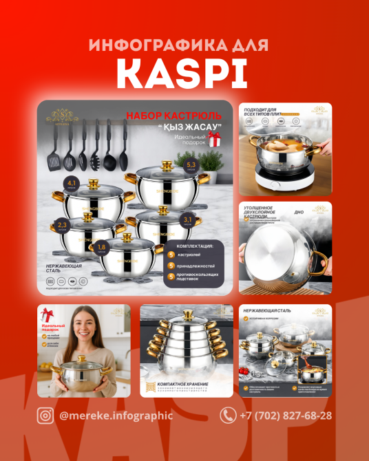 Инфографика для Kaspi о наборе кастрюль, с изображением и описанием качеств