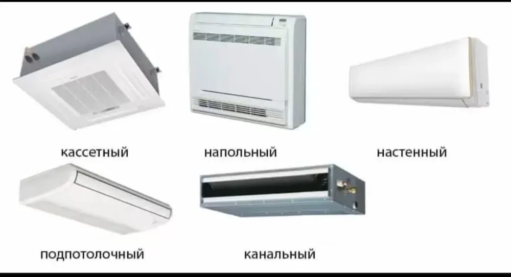 Различные типы кондиционеров