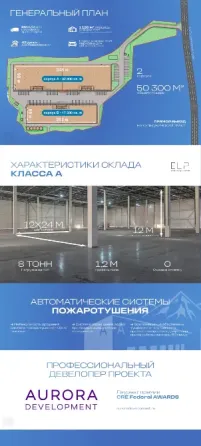 Автоматические системы пожаротушения, информация о проекте разработки Aurora Development, стратегический план развития с характеристиками склада класс