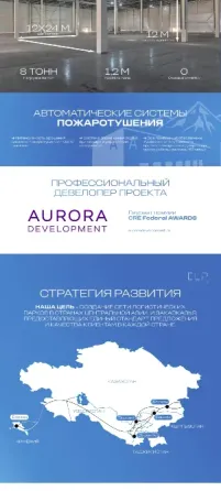 Автоматические системы пожаротушения, информация о проекте разработки Aurora Development, стратегический план развития с характеристиками склада класс