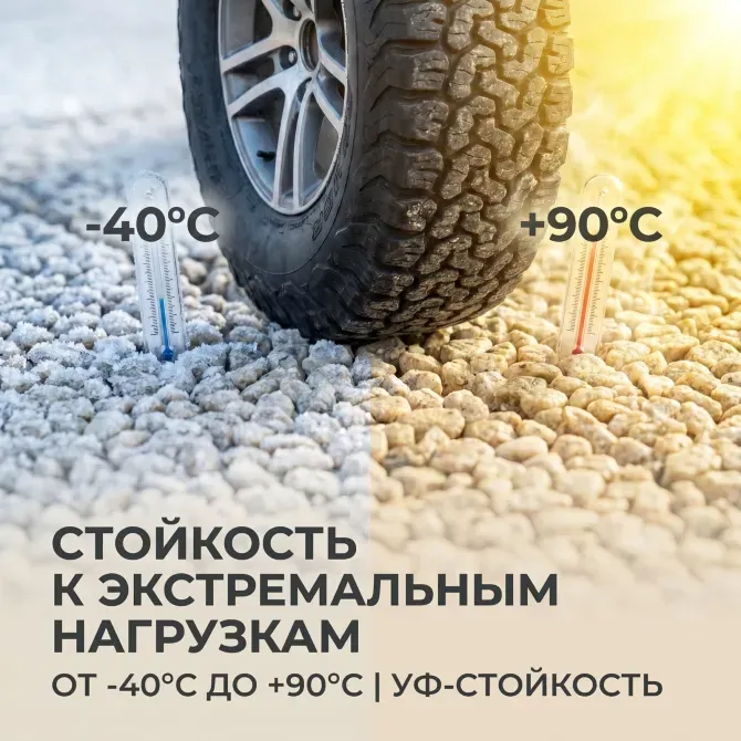 Стойкость к экстремальным температурным условиям от -40°C до +90°C