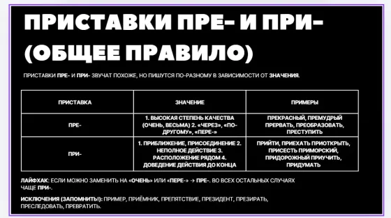 Сюжет (кратко по главам) о сюжете книги с перечислением глав