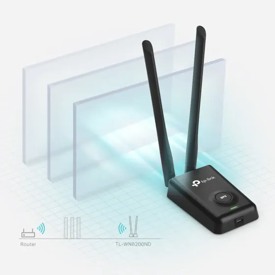 Беспроводной адаптер TP-Link TL-WN8200ND екі антеннамен, кедергілер арқылы байланыс мүмкіндігін көрсетеді.