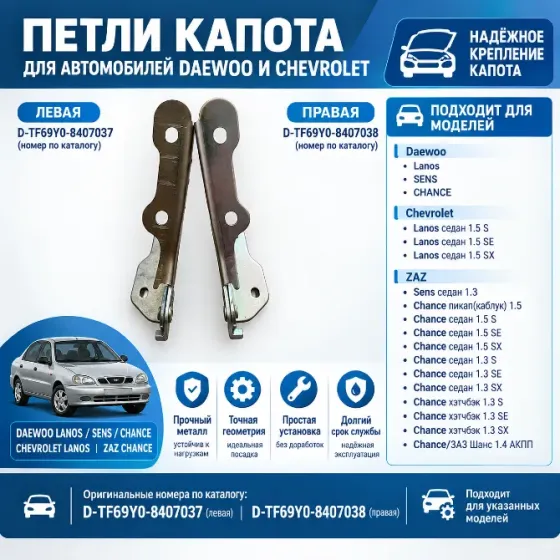 Металлические детали для крепления