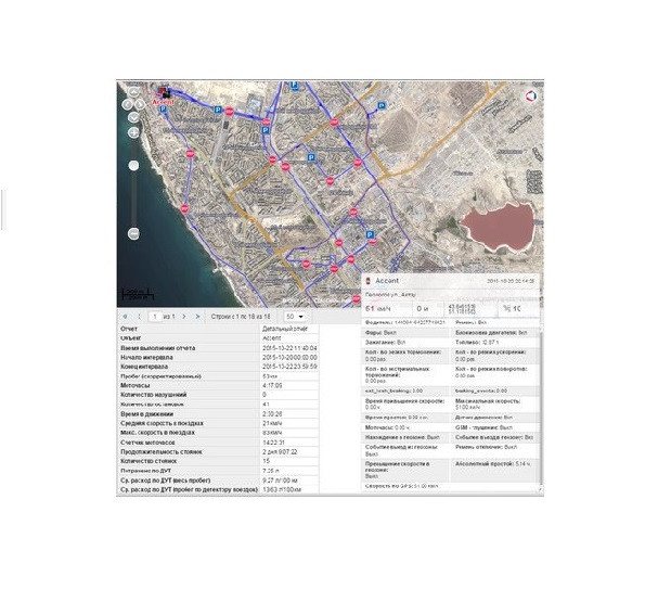 WestKaz - Group. Подключение функции стиля вождения ECO - Driving. Продажа GPS трекера в Актау Актау - изображение 1