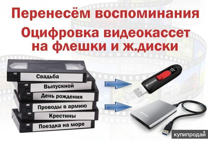 Оцифровка видеокассет VHS, VHS-C, Hi8 и DVD