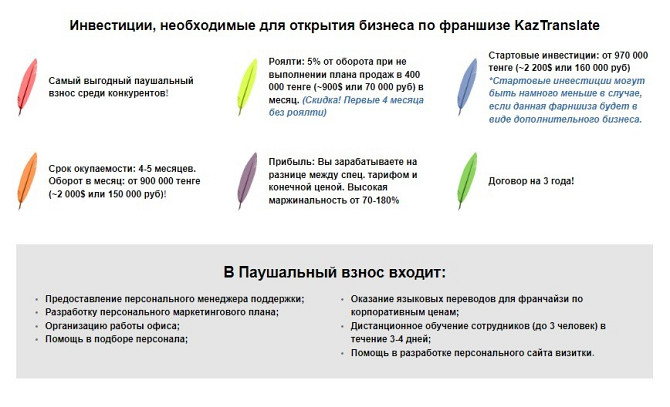 Франшиза – бюро языковых переводов KazTranslate! Астана (Нур-Султан) - изображение 3